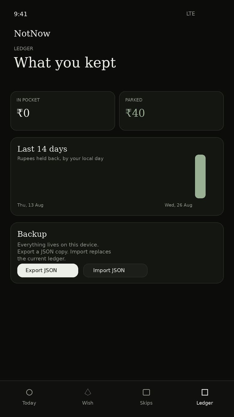NotNow, as people use it today.