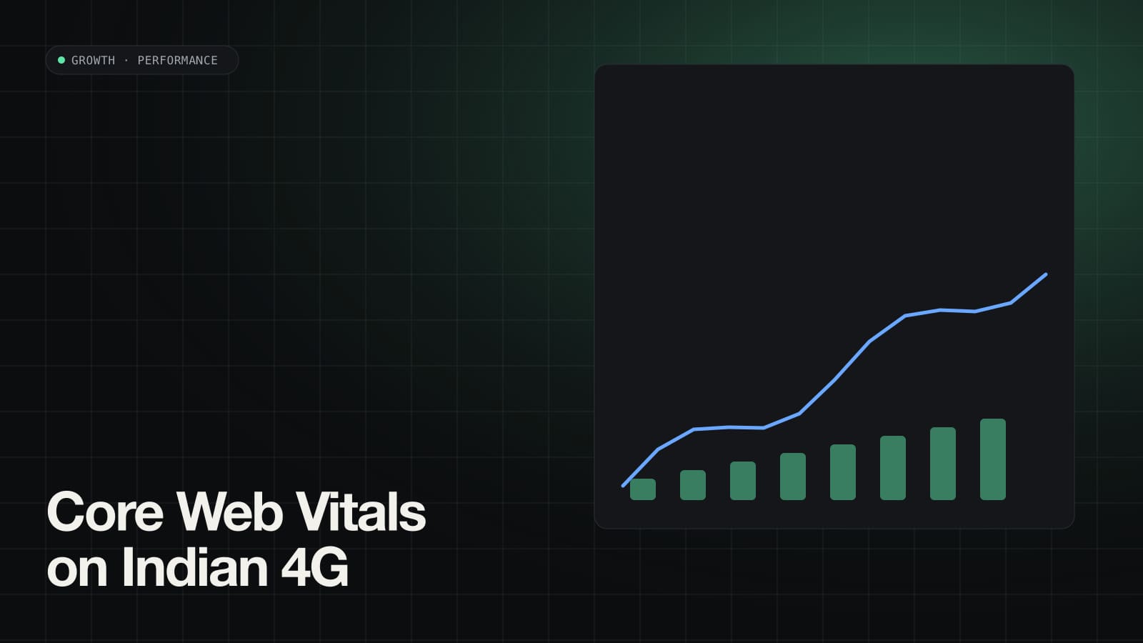 Core Web Vitals for Indian D2C stores on 4G