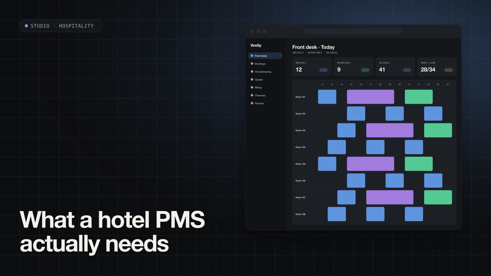 What a hotel PMS actually needs in 2026 (lessons from The Vestly)