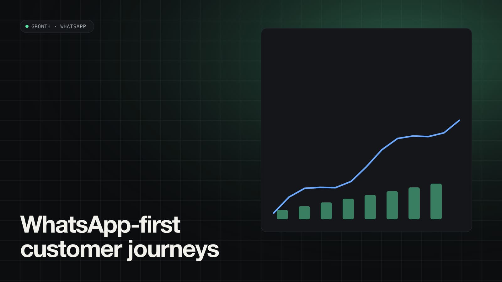 WhatsApp-first customer journeys for Indian SMBs