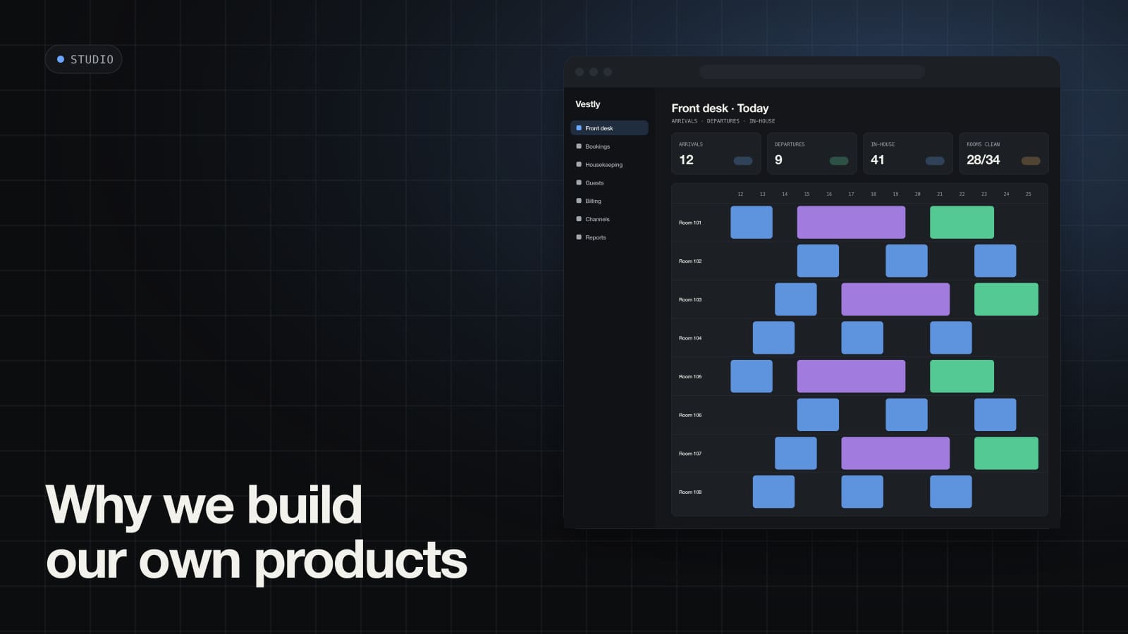 Why we build our own products (and what The Vestly taught us)
